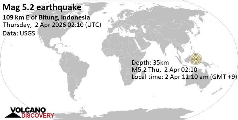 5.2 Earthquake Indonesia, North Maluku, 33 km west of Mayu Island, Maluku Sea, April 2, 2026, 11:10 am (GMT +9)