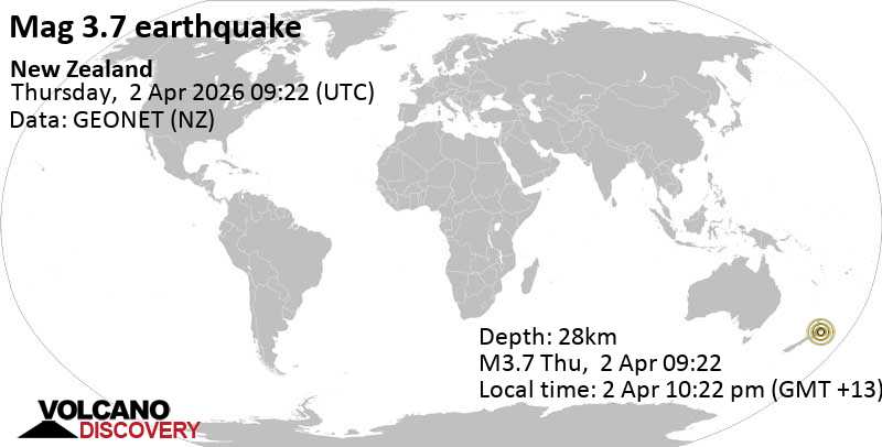 South Pacific, 65 km northeast of Napier, Hawke's Bay, New Zealand, April 2, 2026, 10:22pm (+13 GMT), 3.7 earthquake.