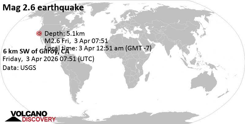 2.6 Earthquake Santa Clara County, 14 km NE of Watsonville, Santa Cruz County, California, United States, April 3, 2026, 12:51 AM (GMT -7)