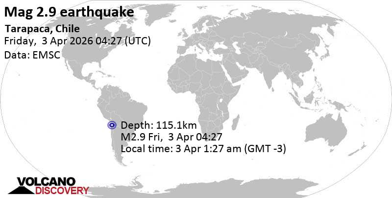 2.9 Earthquake 157 km southeast of Iquique, Iquique, Tarapaca, Chile, April 3, 2026, 1:27 a.m. (GMT -3)